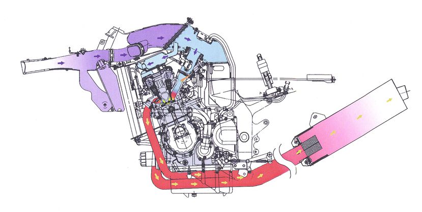 Kawasaki ZX-12R