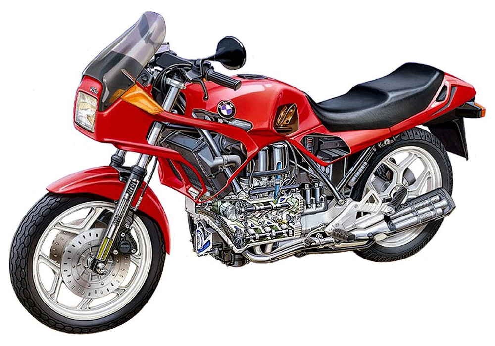 BMW K75S