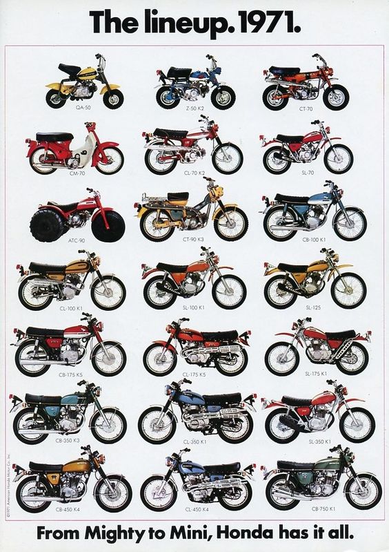 Honda 1971